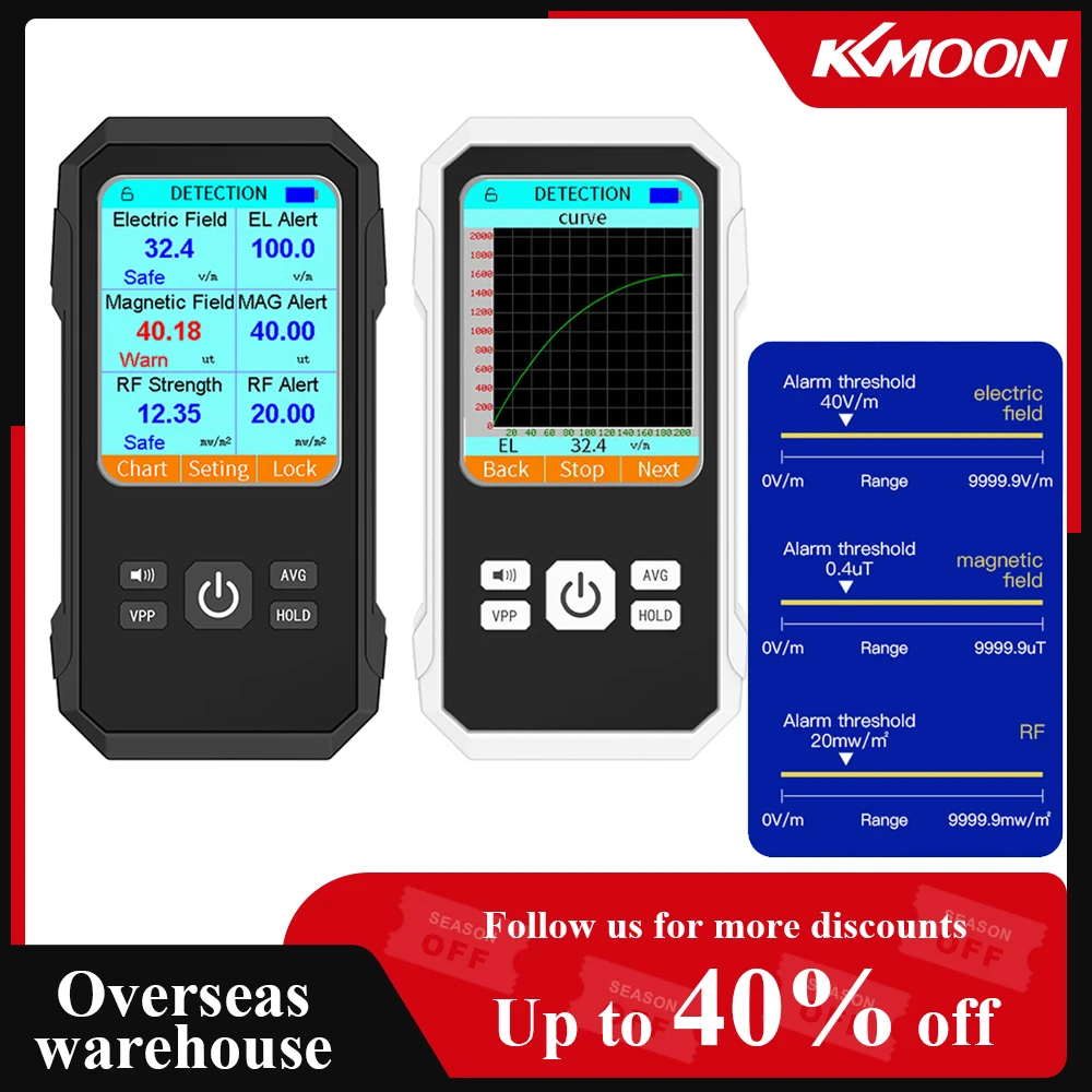 3in1 Electric Field Magnetic Field RF Radiation Detector Electromagnetic Radiation Tester EMF Meter Radio Frequency Detect Meter