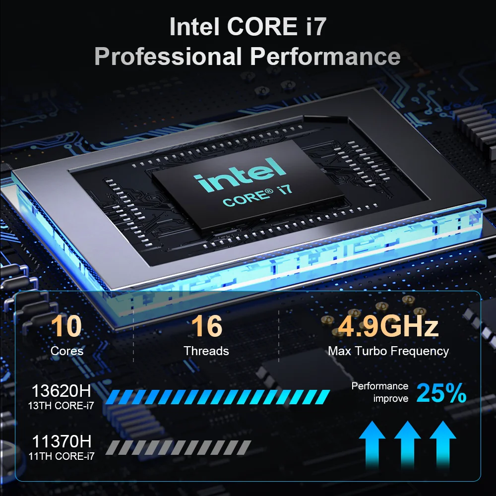 Ninkear N16 Pro Gaming Laptop 13th Intel i7-13620H 16-inch 2.5K