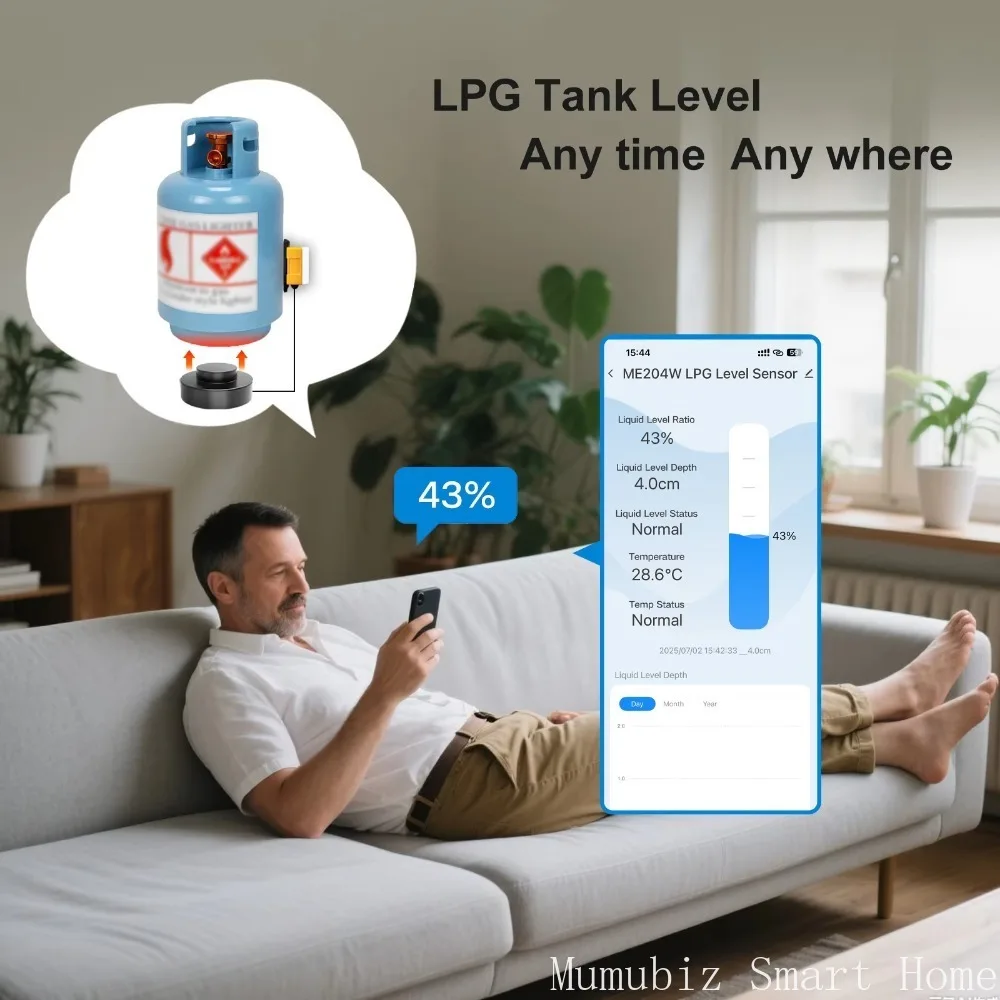 Tuya Smart APP-Connected High Accuracy LPG Gas Level Indicator with Liquid Level
