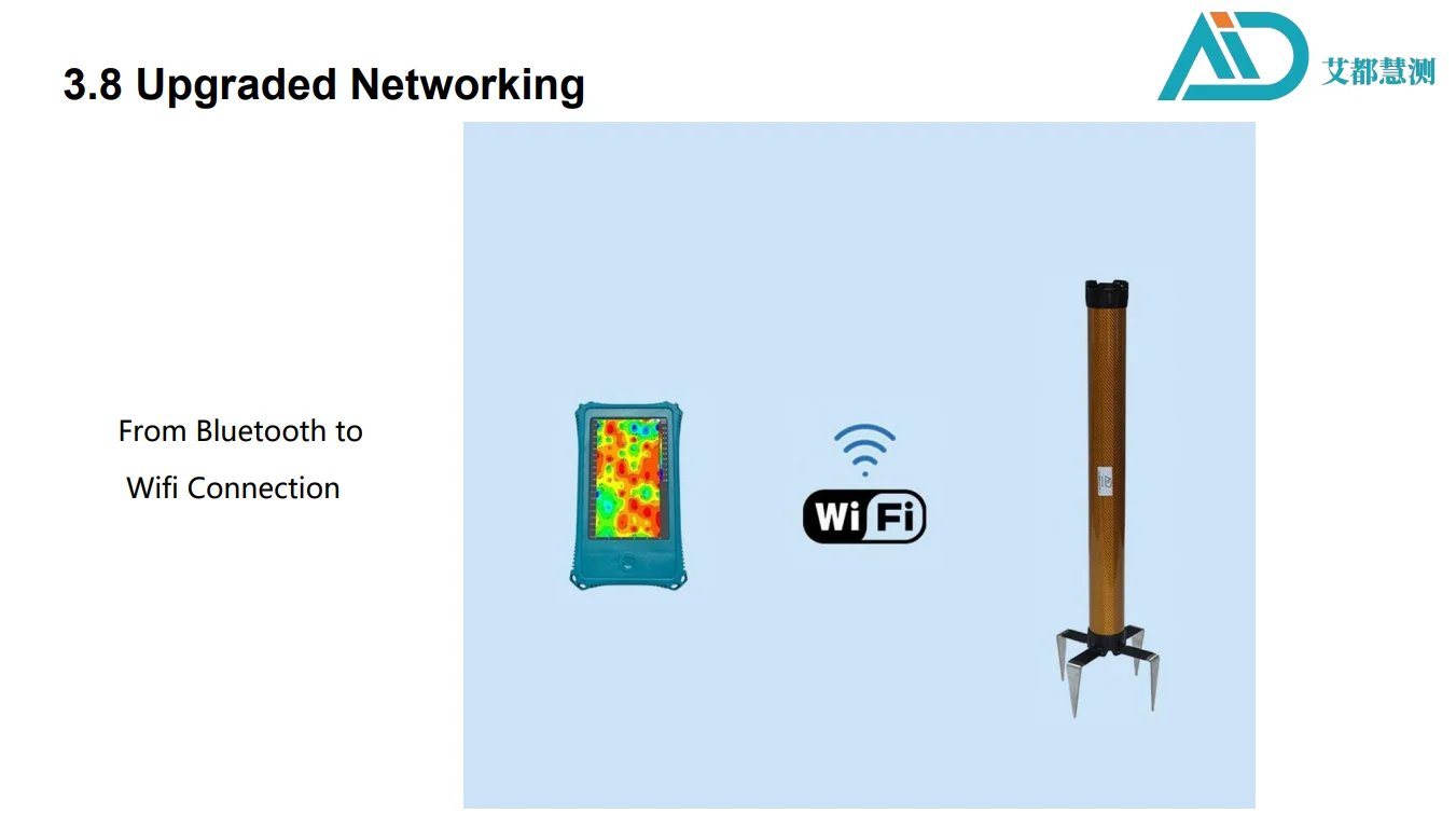 Upgrade MT Dowsing Rod With High Accuracy With 3D And Slice For Underground Wate