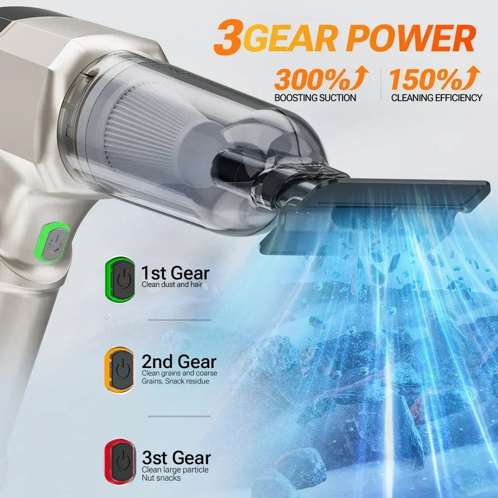 2026 SZUK Car Vacuum Cleaner One-click Dust Pouring Mini Vacuum Cleaner 18000PA Portable Handheld Vacuum Cleaner for Car Home 2