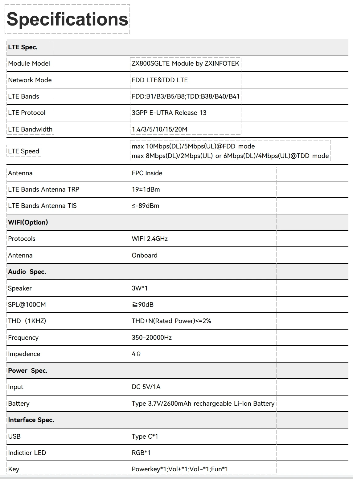 ZL10A Cloud Speaker Payment of speakers Payment Speaker