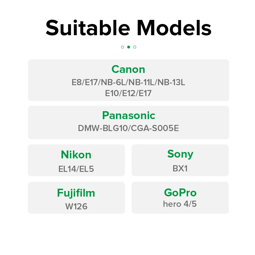 dsc-products
