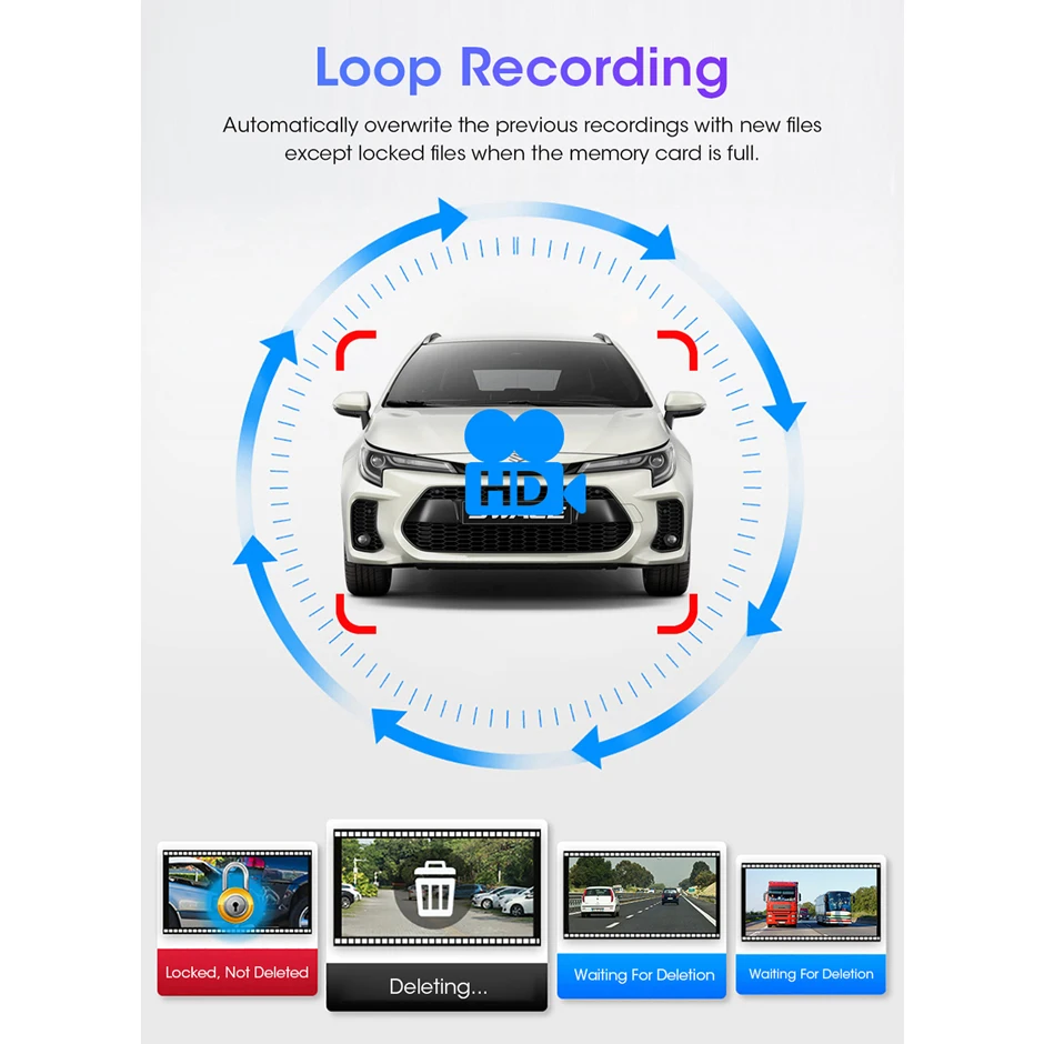 Car Display Monitor 7" Quantum Dot IPS QLED Display AHD DVR Monitor For Truck Car Fishing Support 1080P Camera Loop Recording Video Players