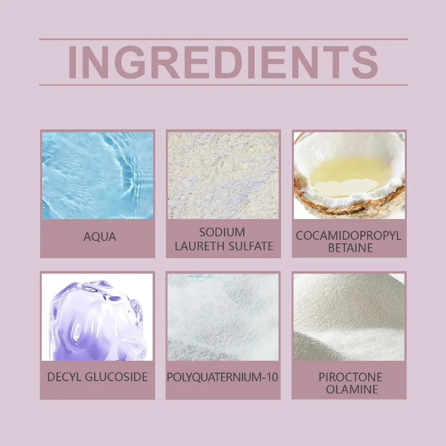 description