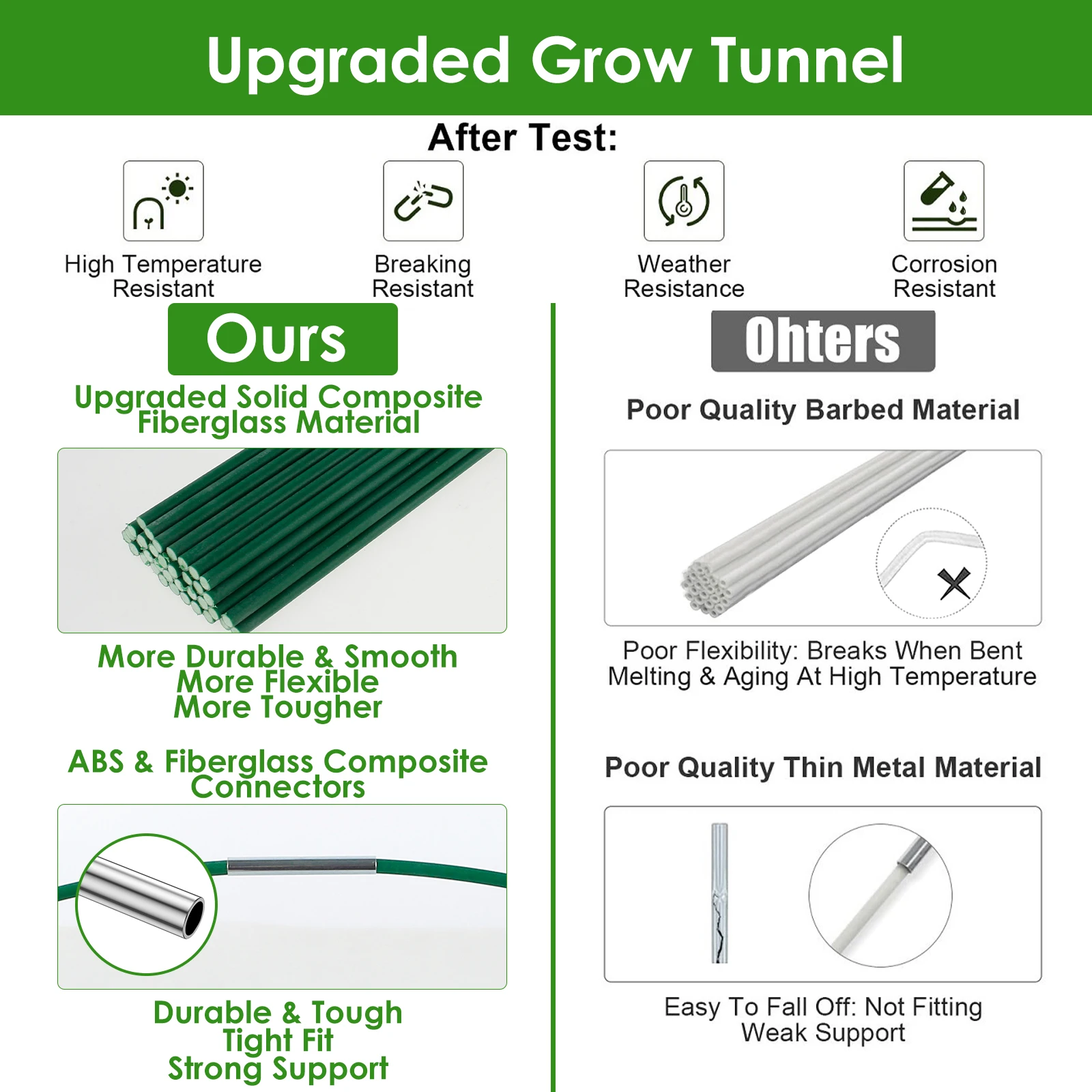 Greenhouse Hoops Set 17 Inches Long Detachable DIY Support Hoops Frame Large Fiberglass Garden Hoops Frame with 18 Fasten Clips