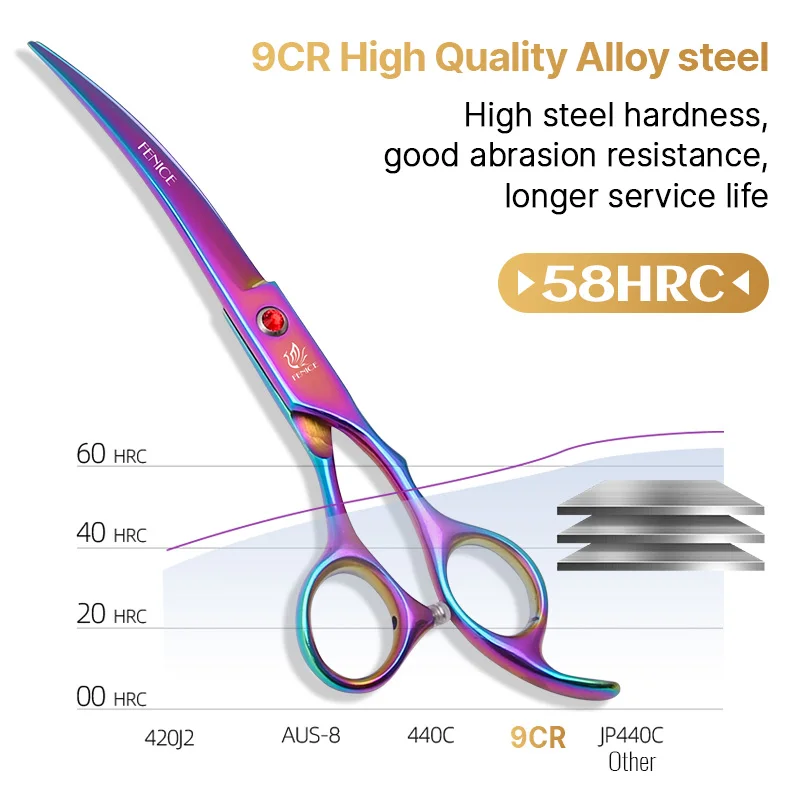 7.0 inch down curved blade 25 degree pet grooming curved scissors