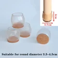B-transparent