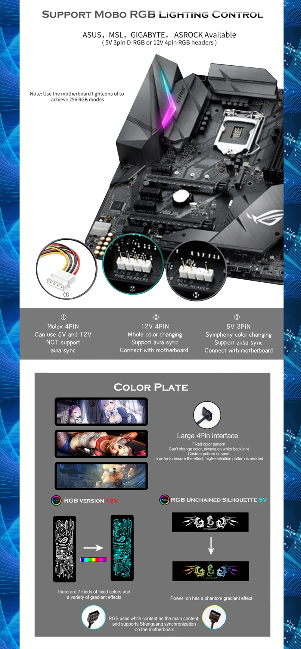 Componentes para Computadores