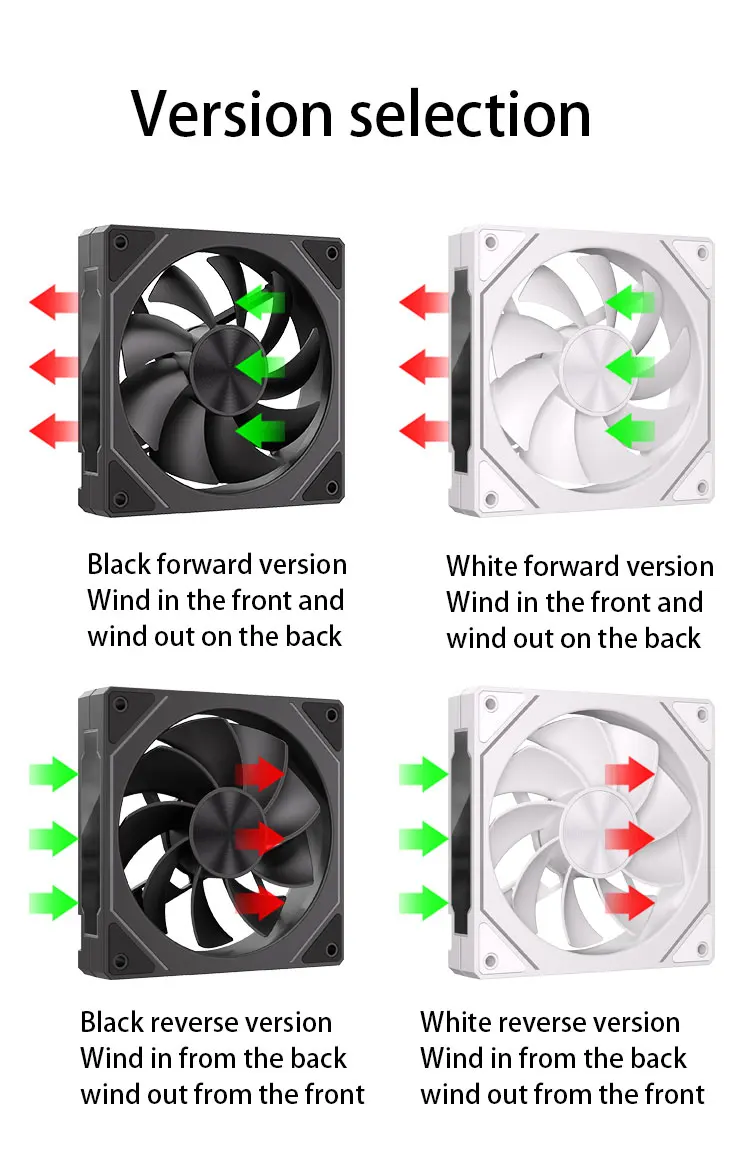 Prism 5 PRO 120mm Fan Argb Pc Case Ventiladores 4PIN PWM 5V-3PIN Cpu Water Coole