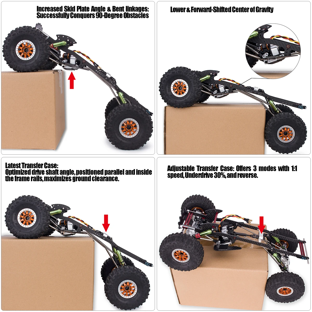 dsc-products