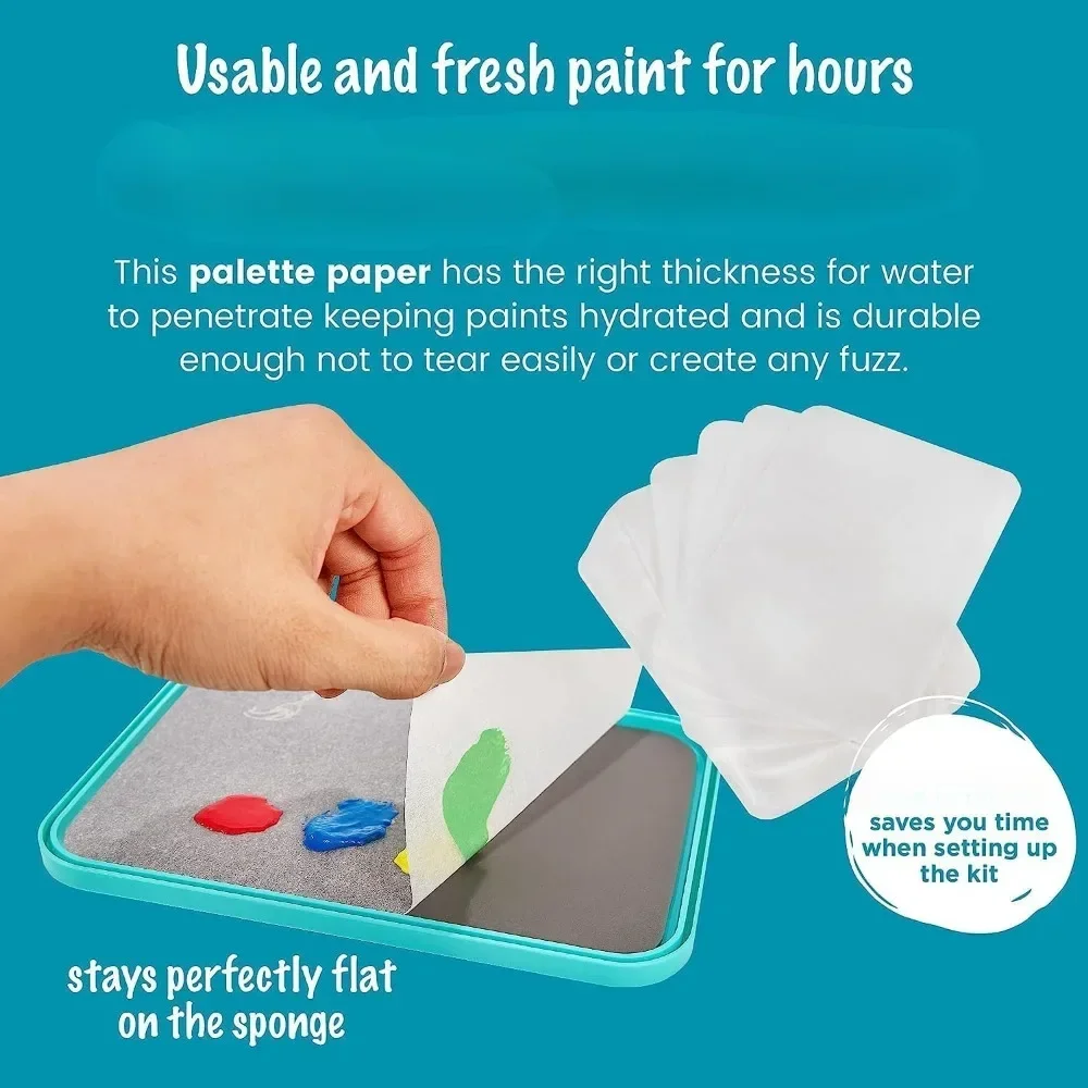 Wet Palette miniature painting kit image 4