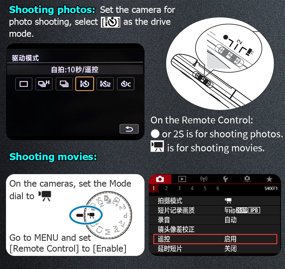 BR-E1A Wireless Remote Control for EOS R10 R6 R5C R RP M50II M6II 850D 200DII 2