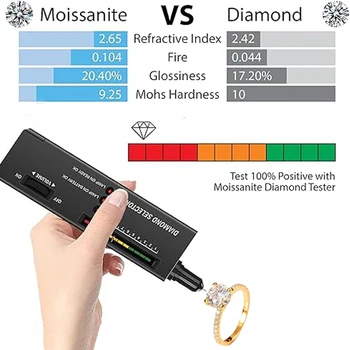 1-2 CT Moissanite Engagement Ring D Color Laboratory Diamond Rings Jewelry 18K Gold Plated S925 Silver GRA Certificate 2