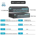 1000M 10 Ports