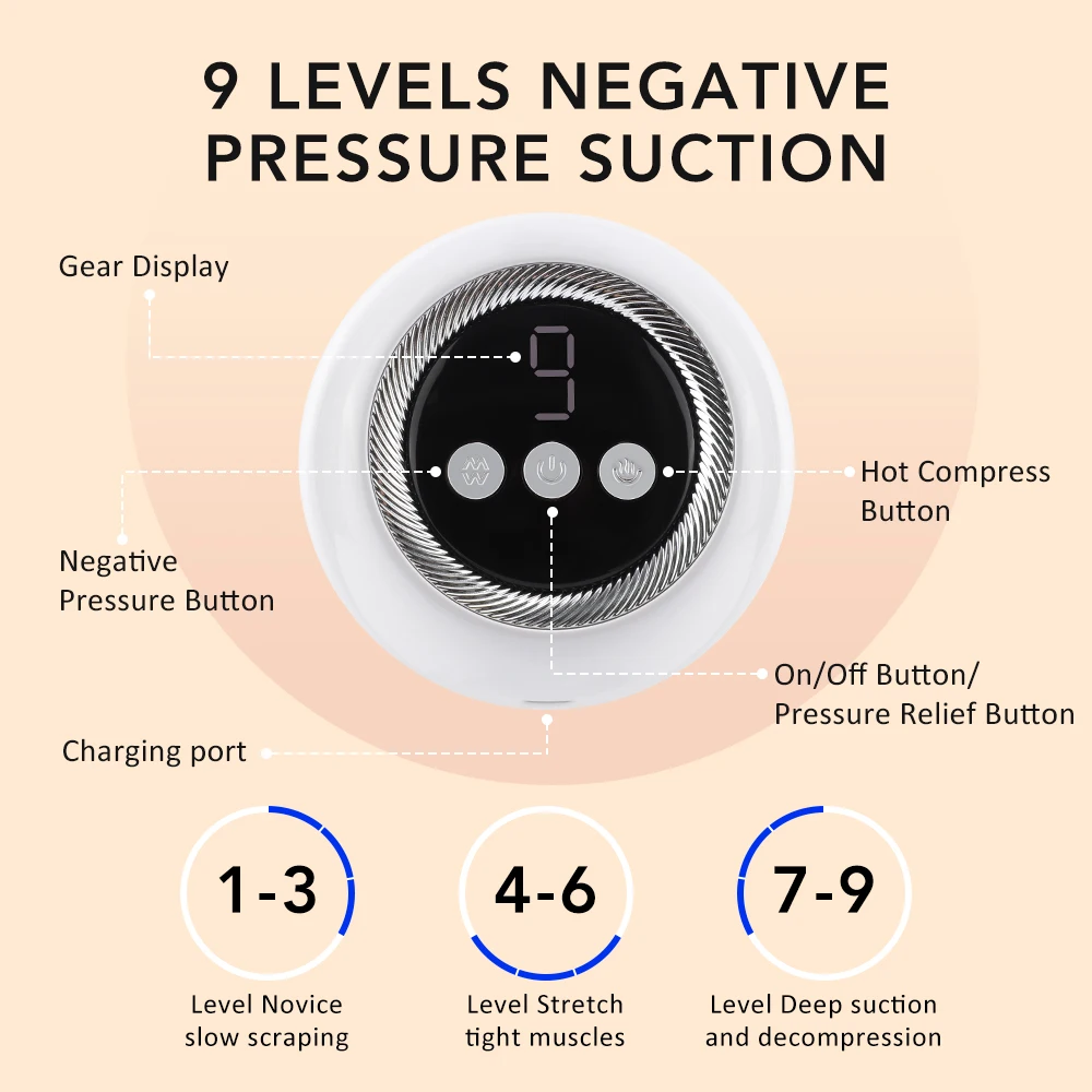 USB Rechargeable Abdominal Massager for Hot Compress and Adjustable Guasha Cuppi