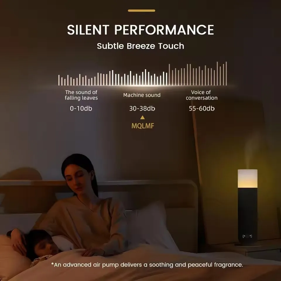 غرفة الناشر العطر يغطي ما يصل إلى 165m3 الذكية رائ...