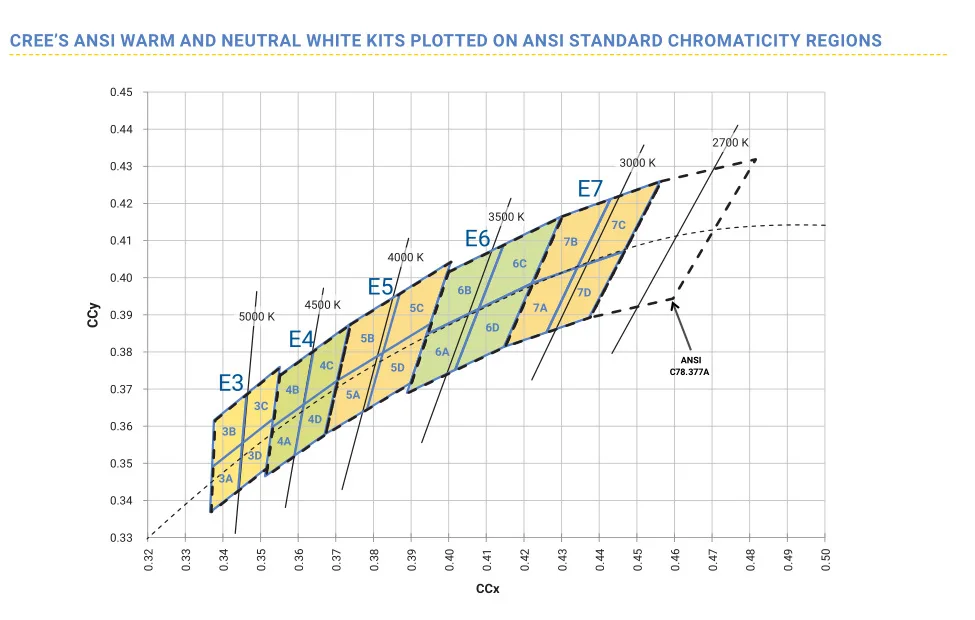XHP50B-12.png
