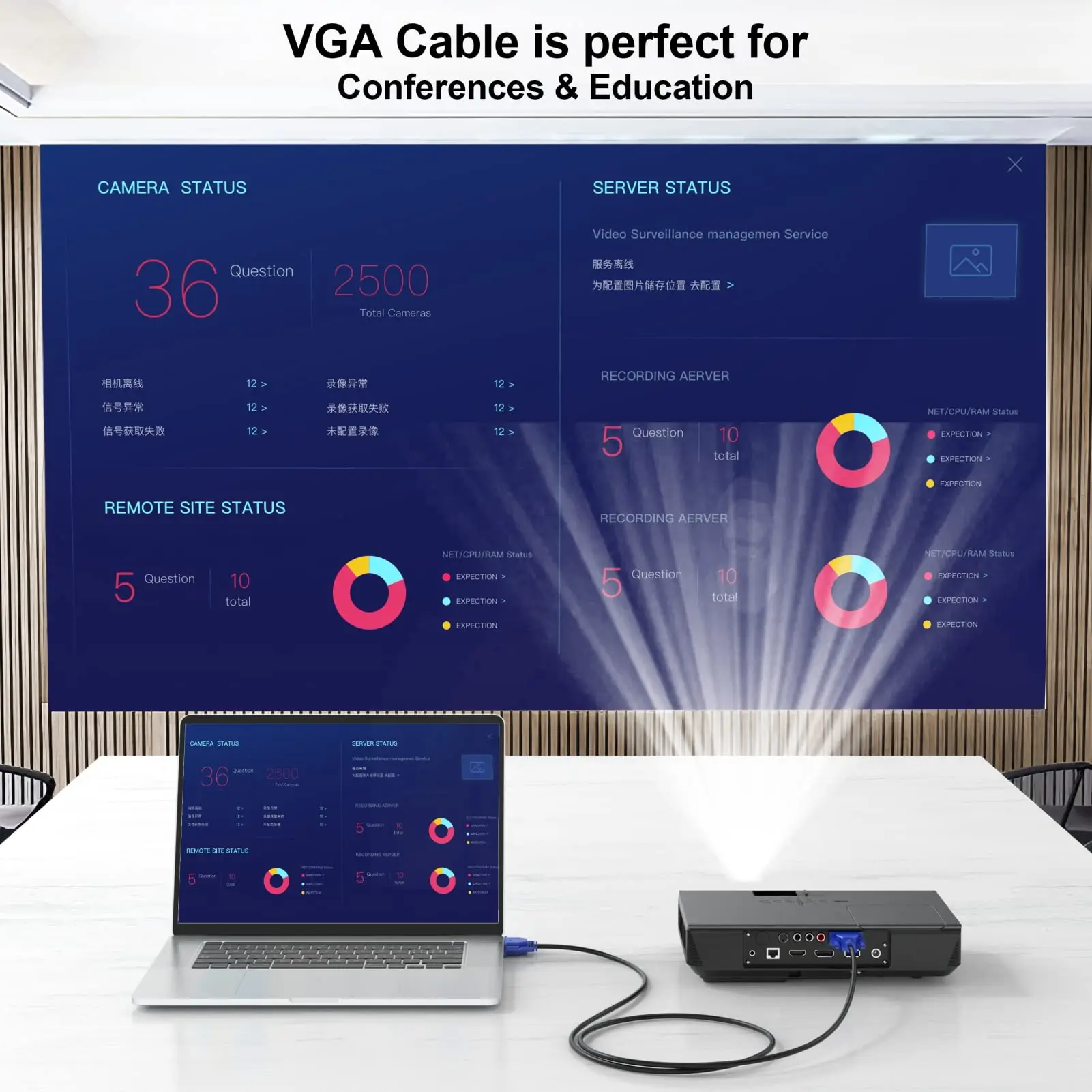 PC Ʈ TV Ϳ VGA-VGA ̺, VGA-VGA  ̺, 1080P Ǯ HD - ڵ HD15, 6 Ʈ