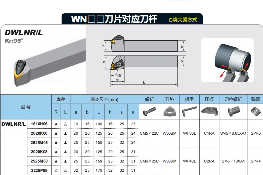 heavy duty bench vise ZC-CT DWLNR2020K06/DWLNL2020K06/DWLNR2525M06/DWLNL2525M06/DWLNR2020K08/DWLNL2020K08/DWLNR2525M08/DWLNL2525M08 1PCS/BOX craftsman bench vise