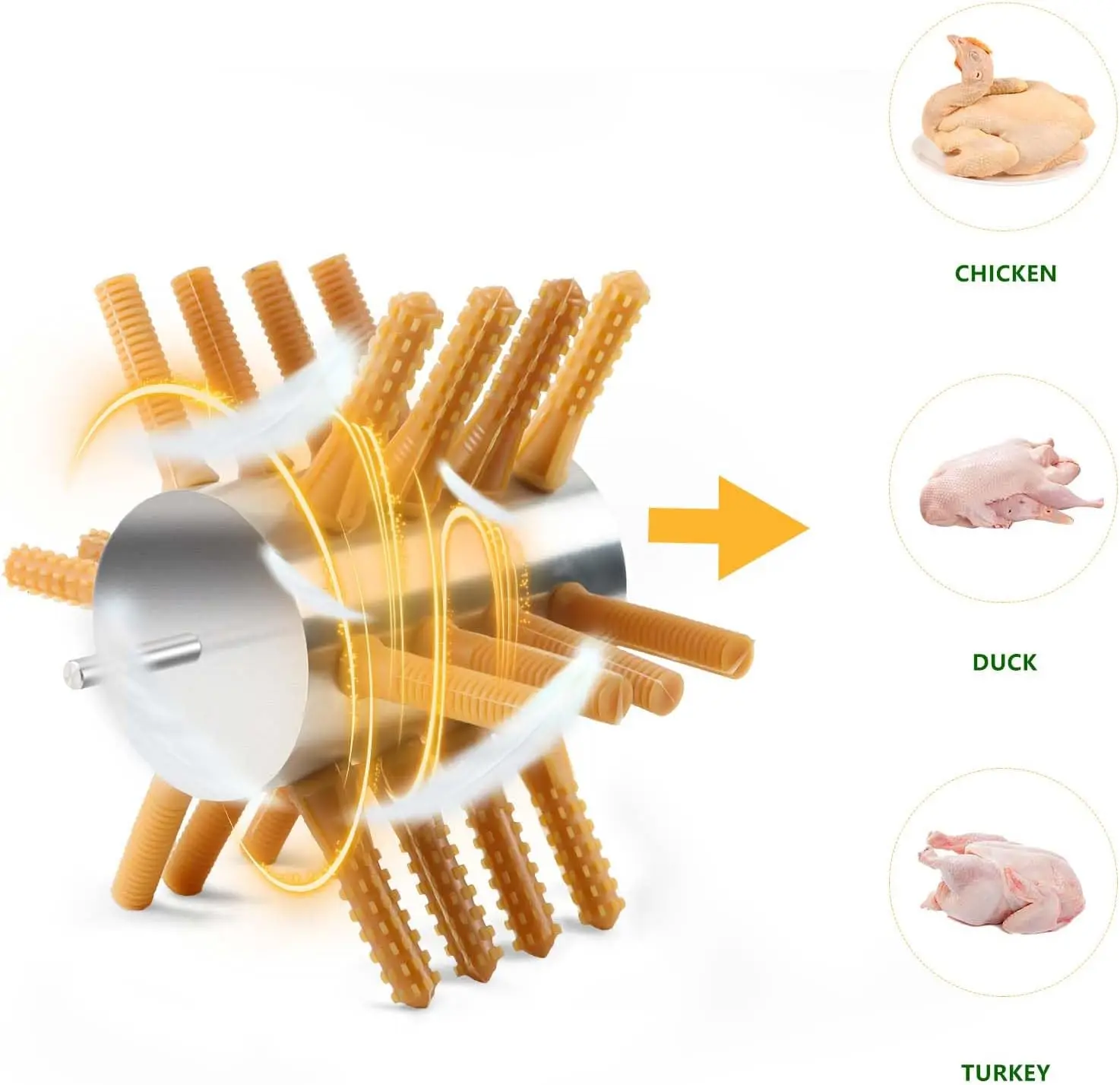 Chicken Plucker Drill Attachments 24 Soft Fingers Stainless Steel Chicken Plucker Drill Poultry for Duck Turkey