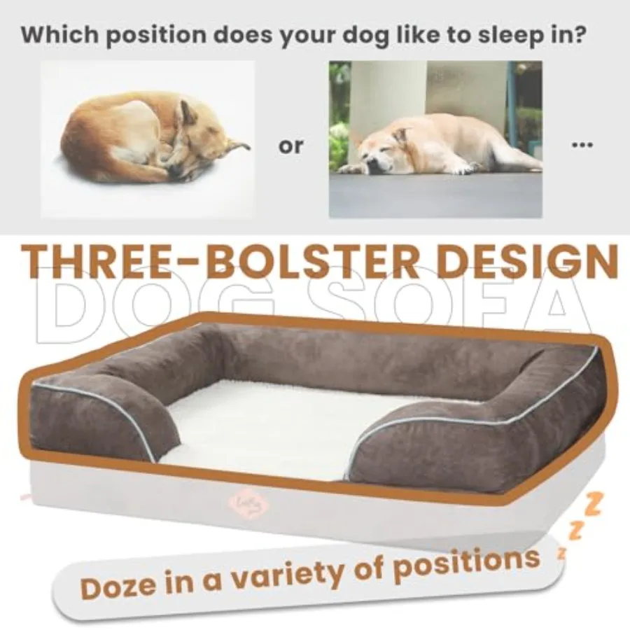 description