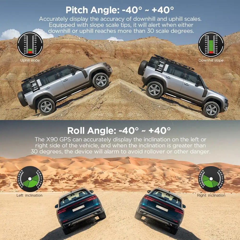 AUTOOL-X90 GPS ӵ  , ڵ HUD ڵ  ġ    浵 Ʈ ħ