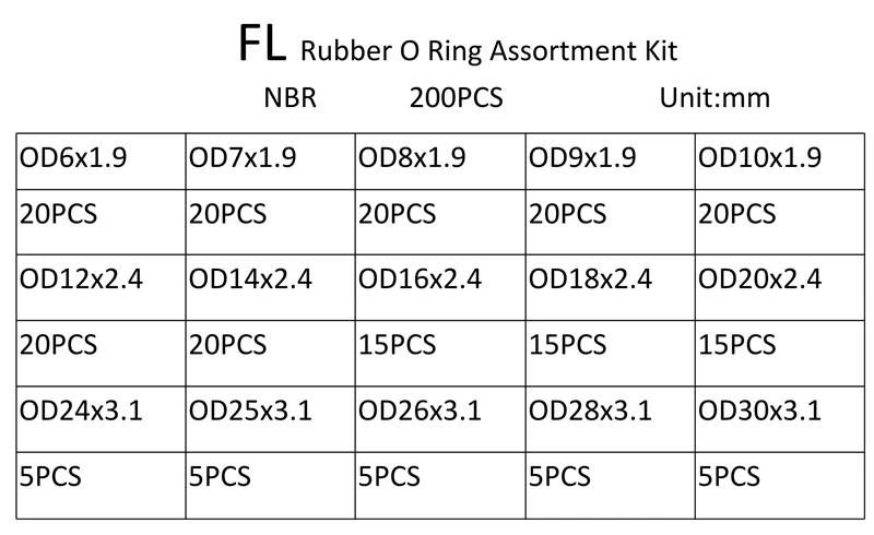 NBR  200PCS