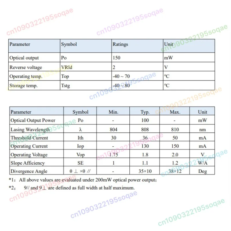 1550nm 금속 패키지 레이저 다이오드, 2W 출력 1530nm-1570nm 파장 고정밀 레이저 방출 부품
