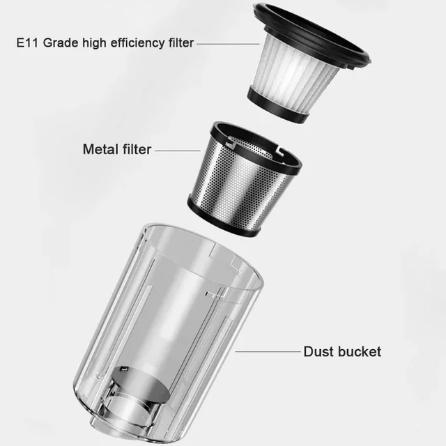 Aspirador de Pó Sem Fio 20000Pa ST-116