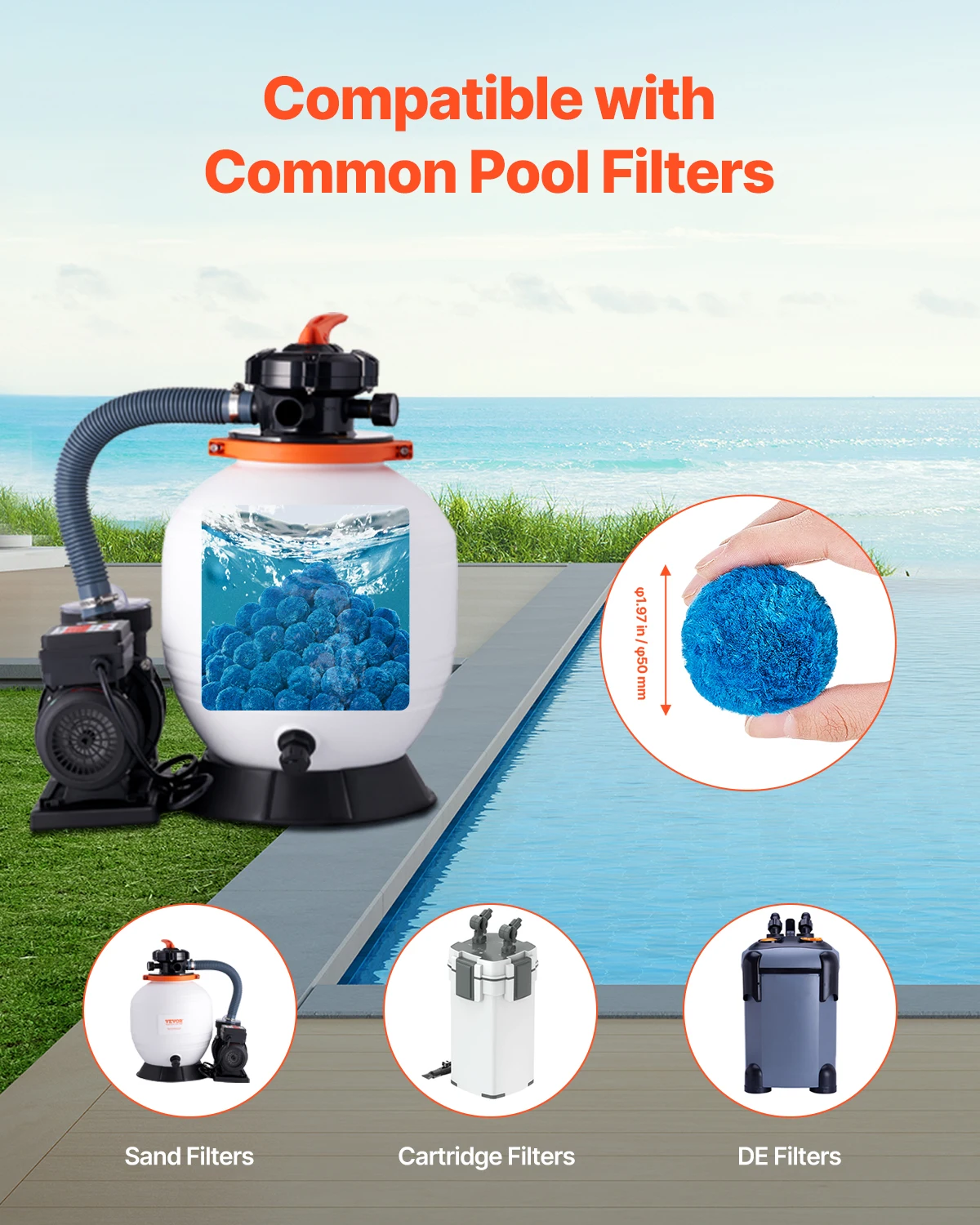 VEVOR Pool Filter Balls 1.5 lbs-4.6 lbs Reusable Blue / White Polyester Fiber Filter Media with Wash Bag for Pool Aquarium Tank