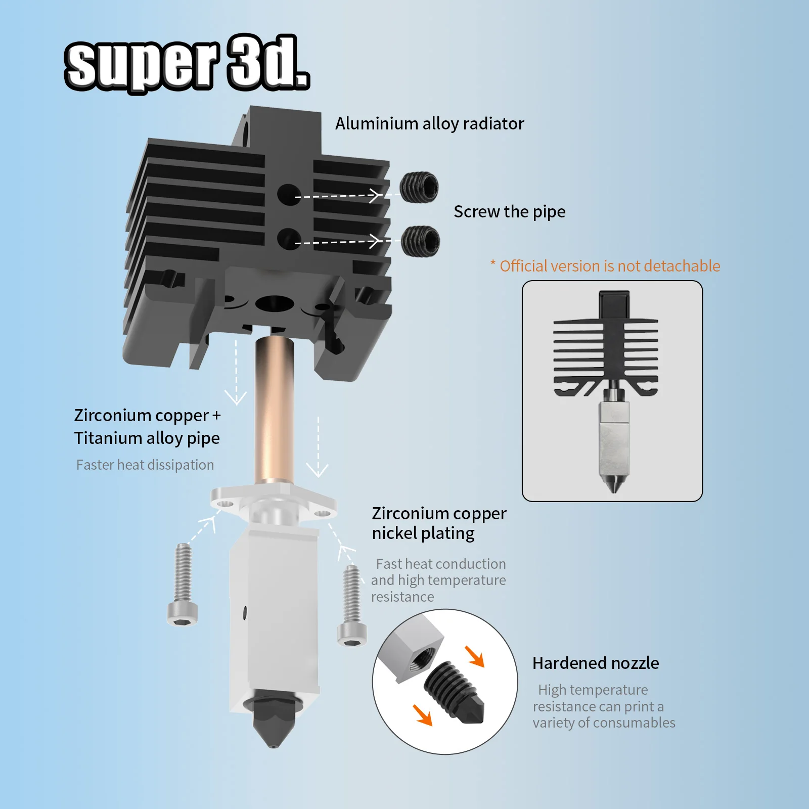 Atualização Hotend Kit para Bamboo Bamboo Heatbreak Cht Nozzle Versão 2.0 Bamboo Bamboo Laboratório x1 X1-carbon bi P1p P1s - Imagem 3