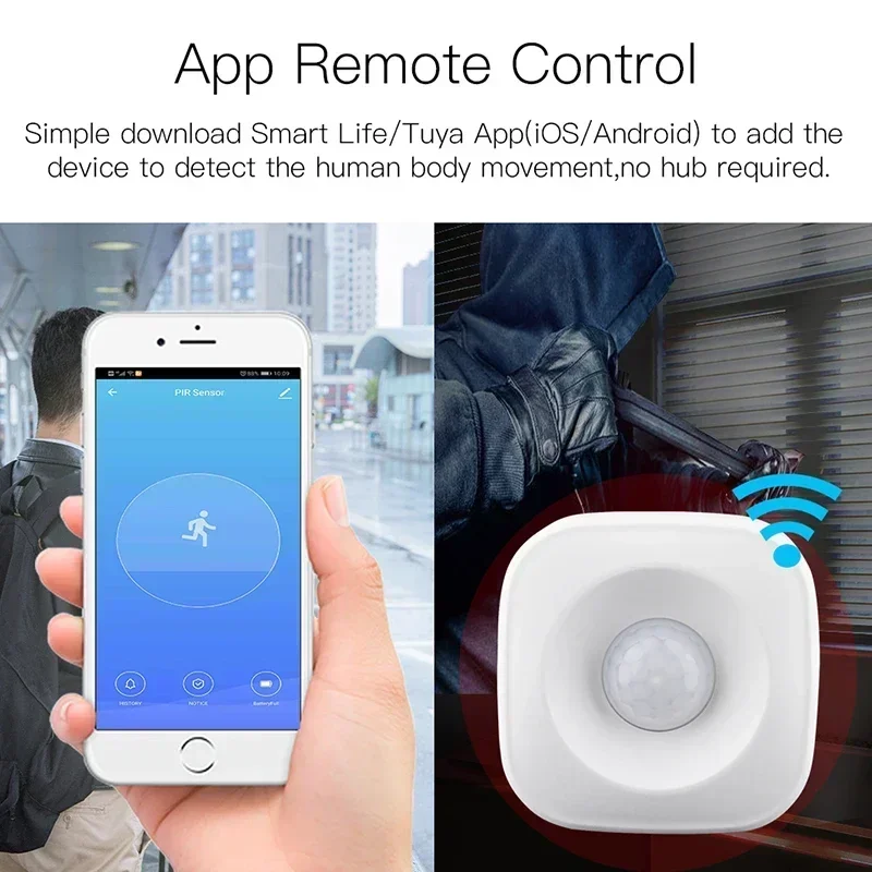 Tuya Remote Smart Human Body Control Alarm Movement Sensor Smart WiFi PIR Motion Sensor Human Detector Life App System