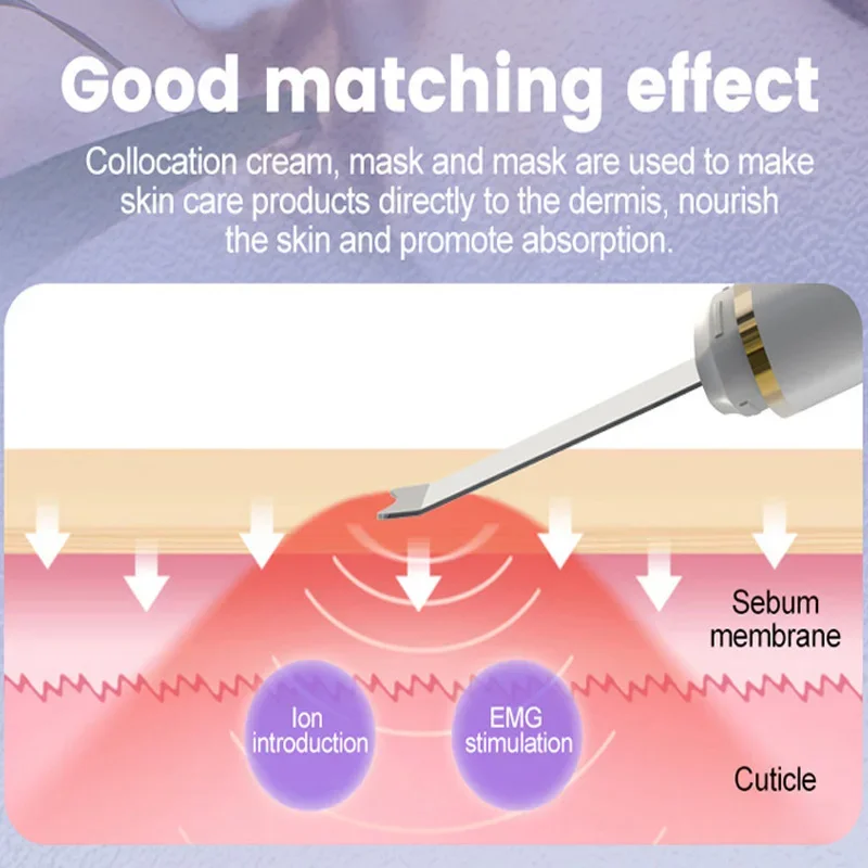 Portable Electric Deep Ceansing Sonic Peeler USB Facial Skin Scrubber Peeling Machine Face Ultrasonic Skin Scrubber At home