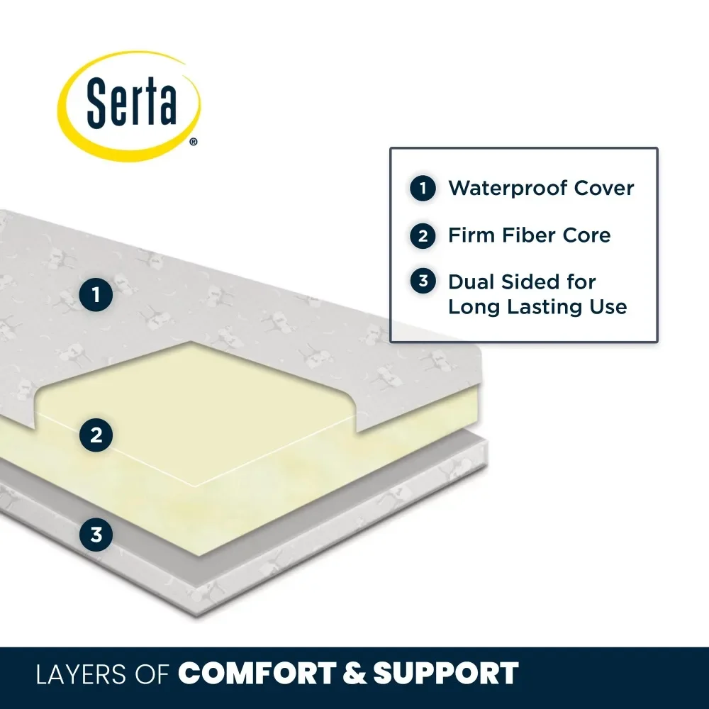 Serta SleepTrue Sparkling Sky 5" Dual-Sided Crib & Toddler Mattress - Sustainably Sourced Fiber Core - Waterproof - Lightweight 4