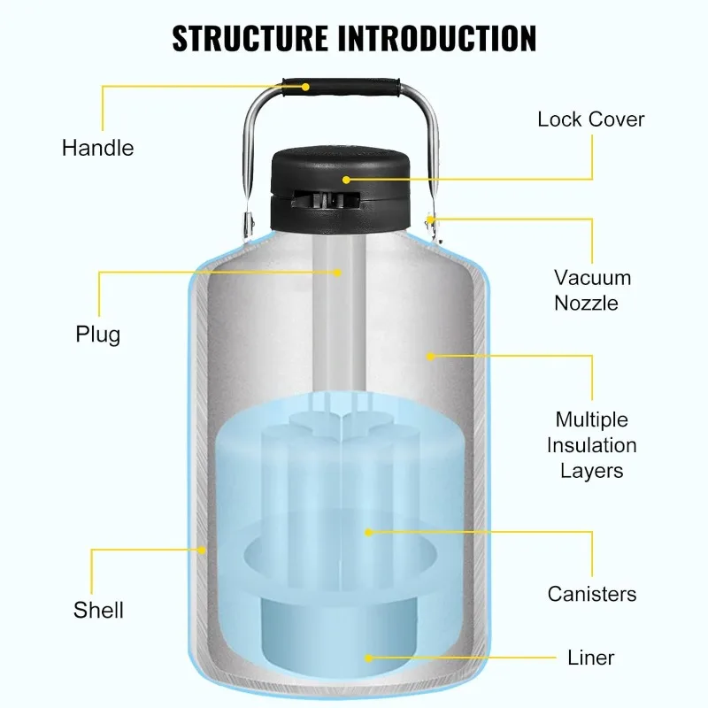 20L Liquid Nitrogen Tank Aluminum Alloy Liquid Nitrogen Dewar Static Cryogenic Container with 6 Canisters and Carry Bag