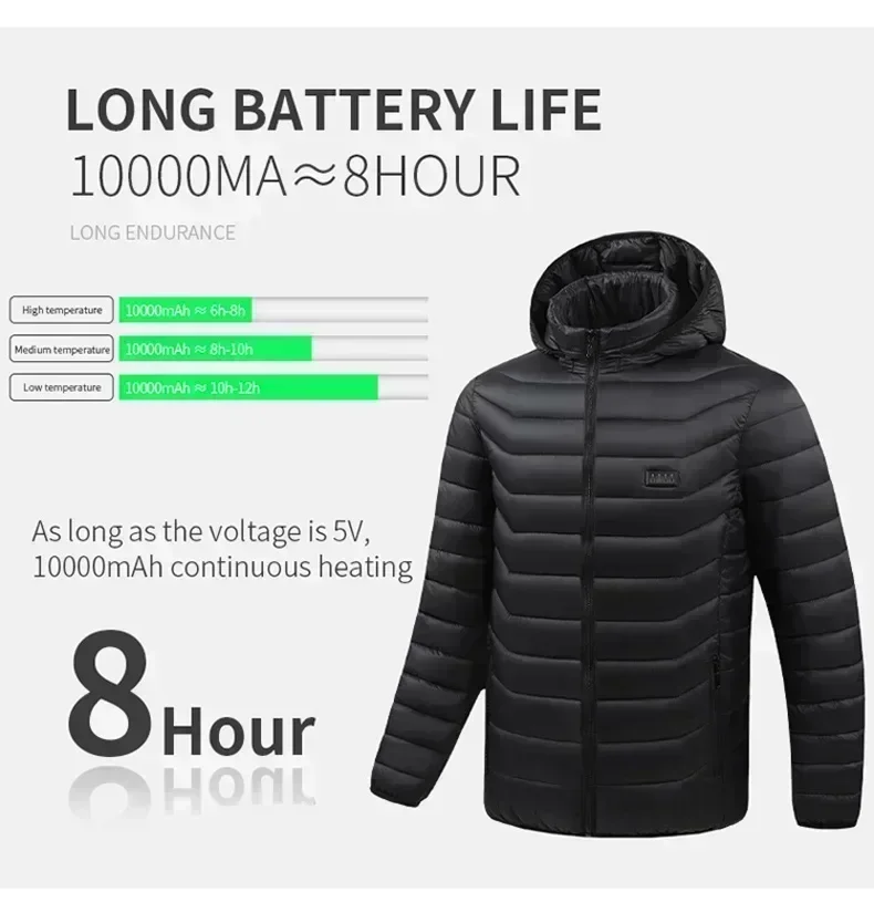 ​Eiao 2025 USB Heated Jacket for Men Women Winter Electric Smart Heating Hunting Vest Windproof Padded Jacket 9 Zone Thermal​