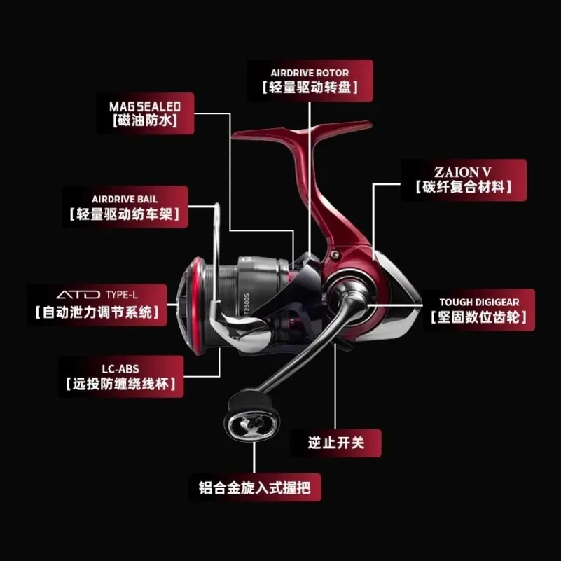 새로운 2025  푸고 CSLT1000SXH200-C4000CXH5000CXH6000-H 파인 리넨 스피닝
