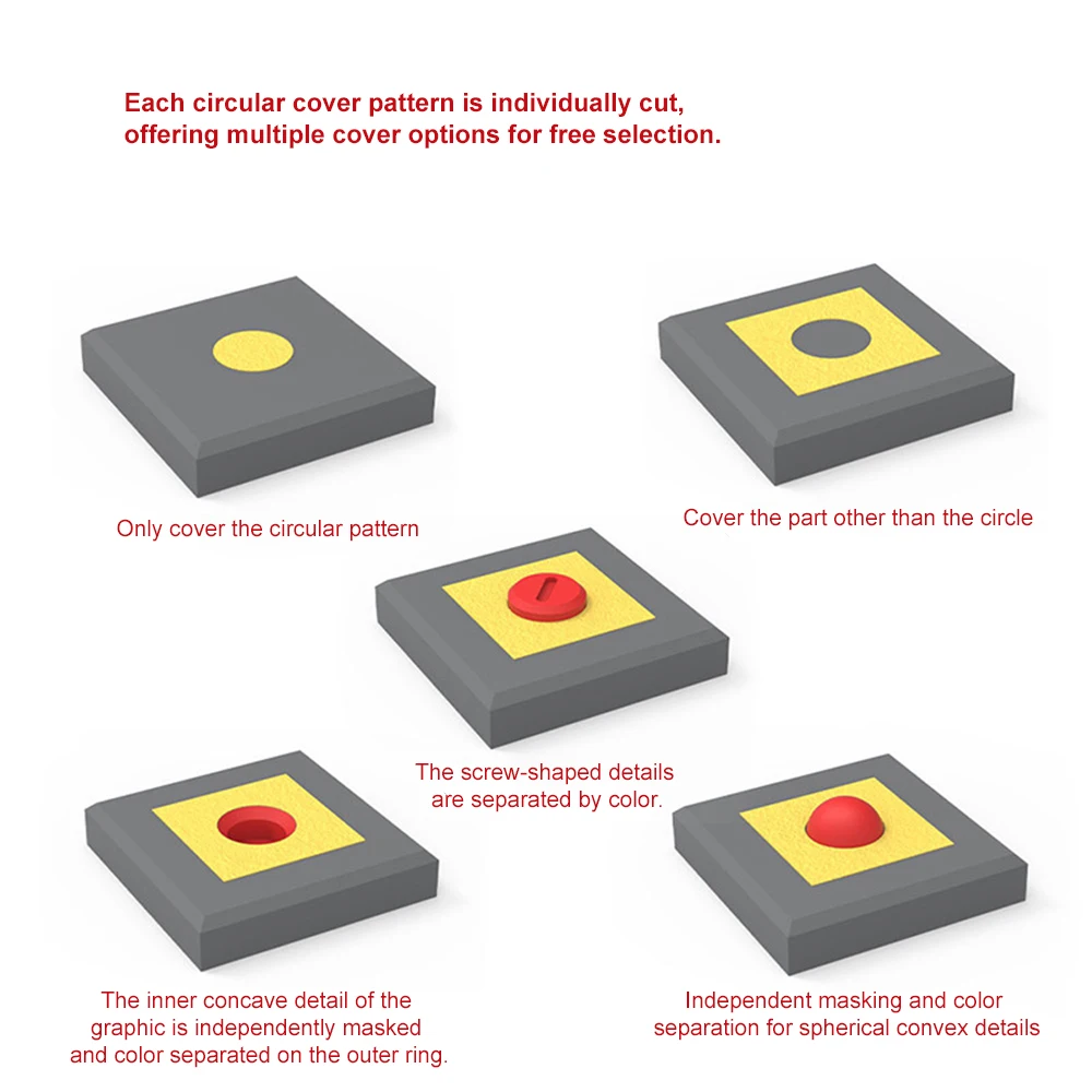모델 스프레이 도구용 1-5mm 미리 절단된 원형 마스킹, 취미 DIY 원형 스팟 데칼 원형 마스킹 스티커(직경 1.0mm-5.0mm)