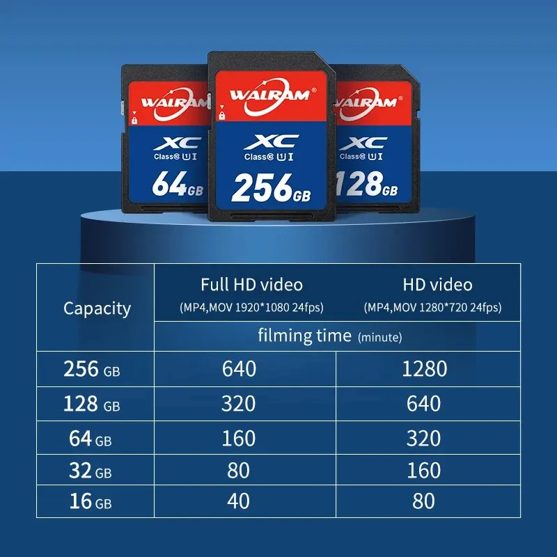 Walram SD 카드, SDXC, 클래스 10, C10, U1, 4K 미니 메모리 카드, 고속 TF SD, 카메라용 메모리 카드, 32GB, 128GB, 256GB, 16GB, 64GB
