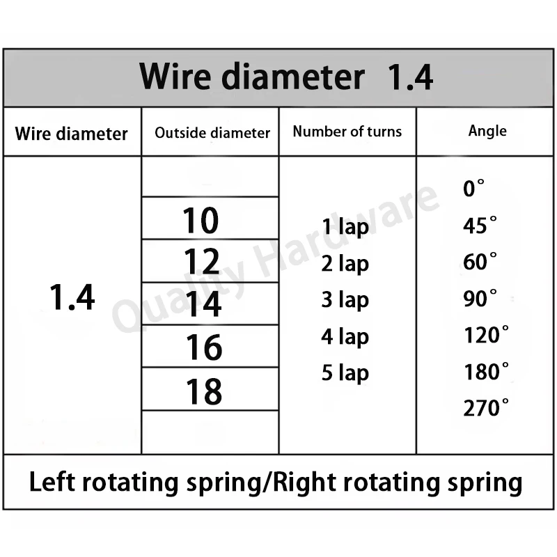 Aço inoxidável direito rotação Torsion Spring, diâmetro