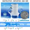 Filter material Pleated Fabric Filter Media Pool Filter Cartridge Replaces, 4X80 sq.ft. 4 Pack 2