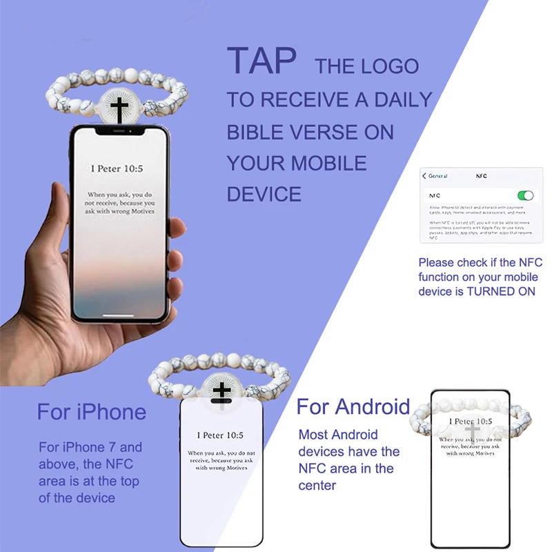 Braccialetto Uomo Con Versi Biblici E Chip NFC – Rofusn, Elastico 17,5 Cm, Gesù è Re