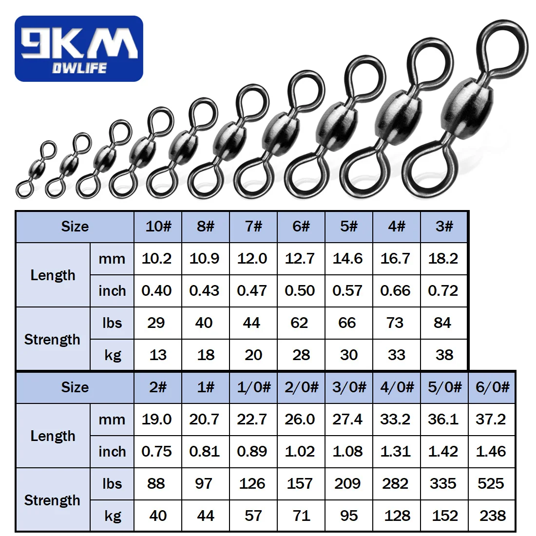 Rolling Crane Fishing Swivel Connectors 2
