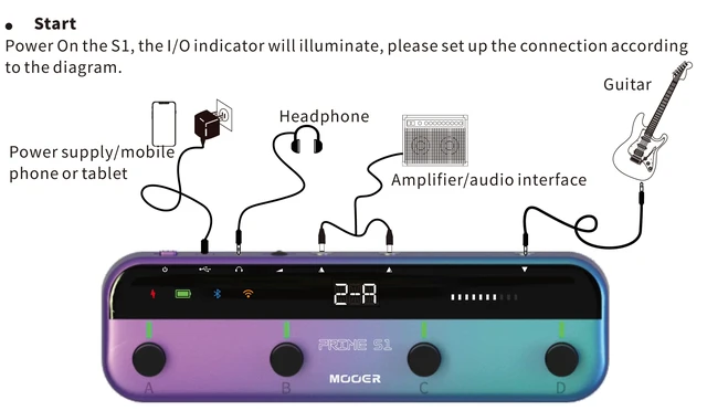 128エフェクト、ドラムマシン、チューナールーパー、Bluetoothの 