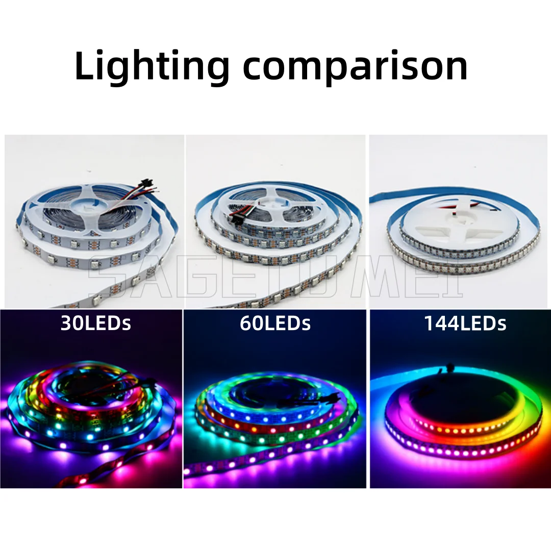 74 96 144 Leds 1m 3m 4m 74 96 144 leds 1m 3m 4m 03