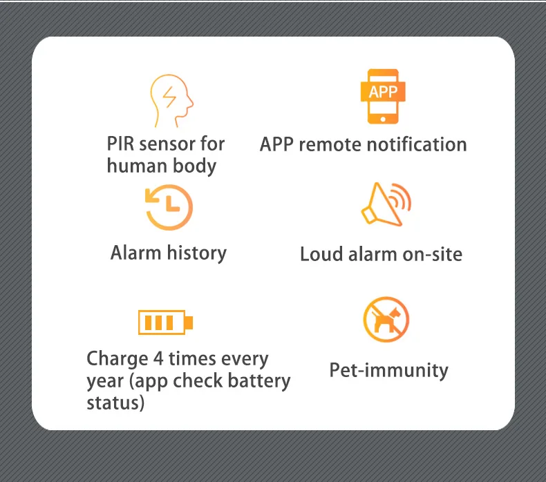 Tuya Wifi Solar Microwave PIR Motion Alarm Sensor, Ring Doorbell Infrared Detect