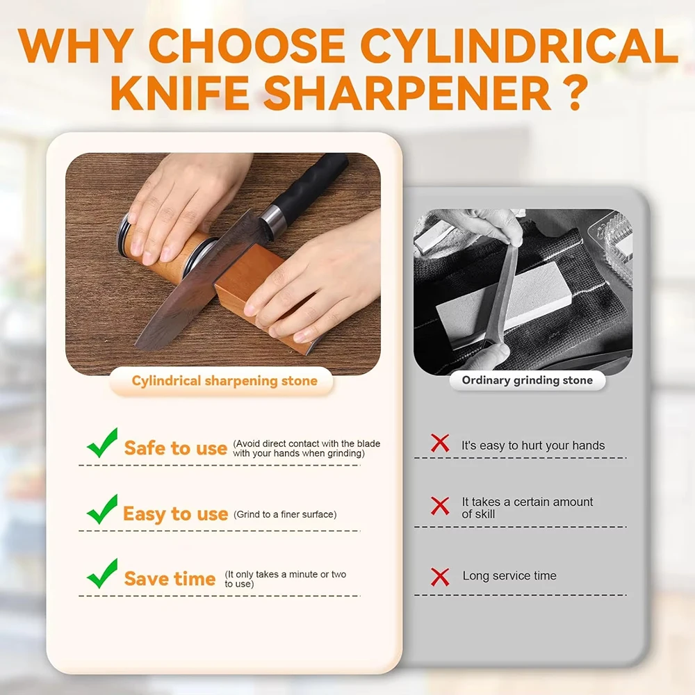 Rolling Knife Sharpener Double Sided Diamond Sharpening Stone 15/20° Degree Magnetic Angle Roller Sharpening for Kitchen Knives