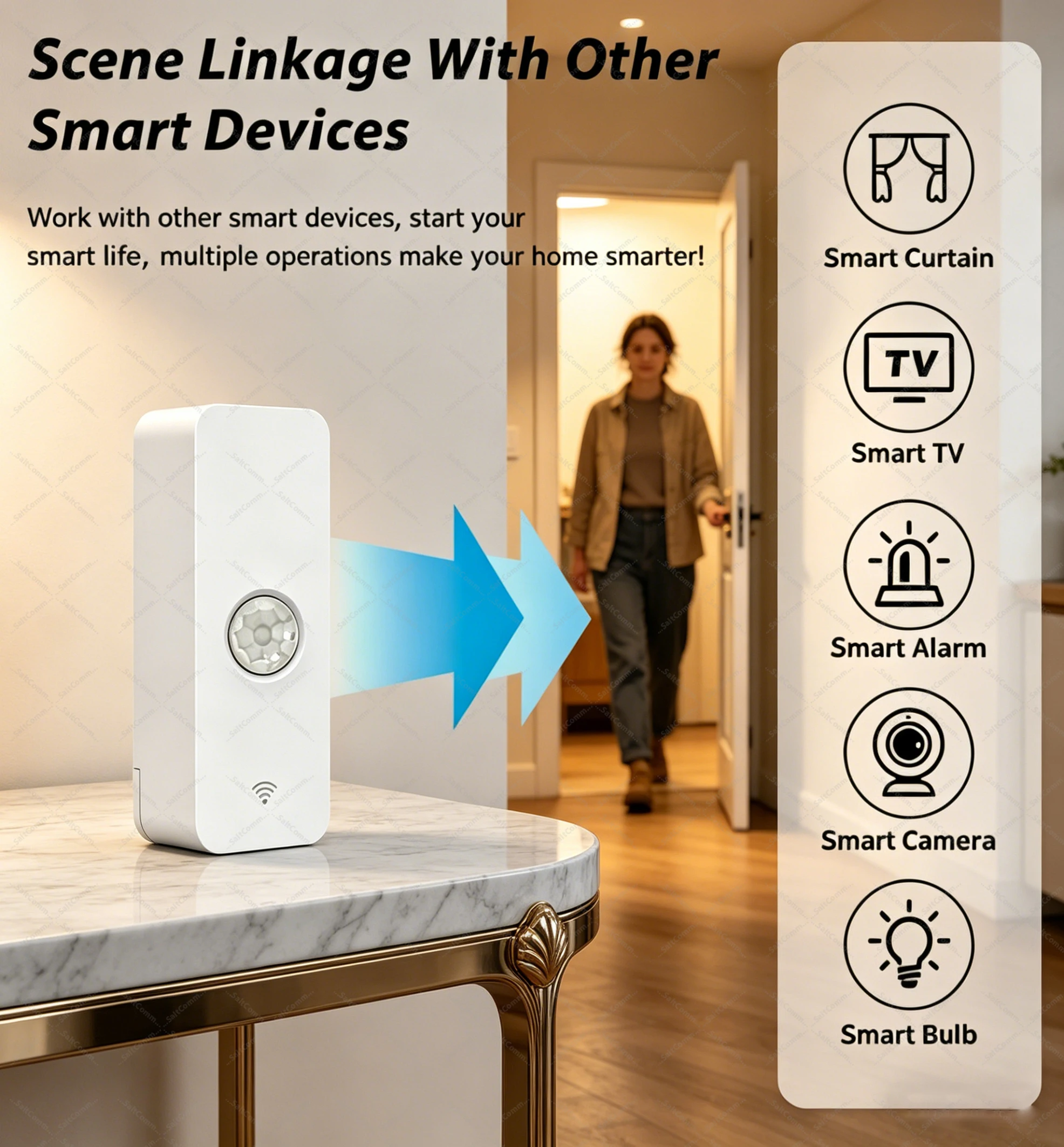 รูปสินค้า เซ็นเซอร์ตรวจจับเคลื่อนไหว Zigbee 3.0 PIR สำหรับบ้านอัจฉริยะ