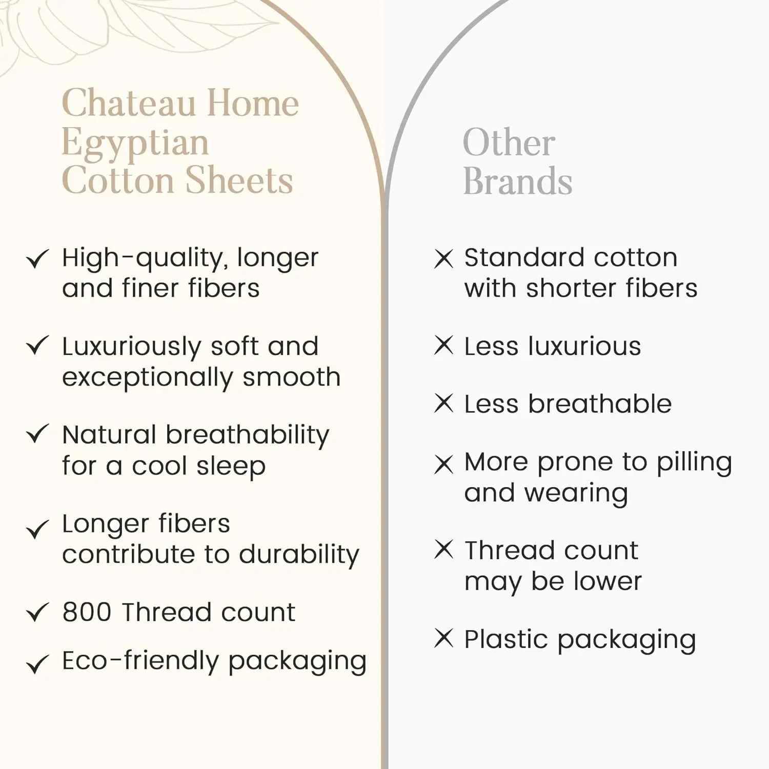 Egyptian Cotton Sheets for Queen Size Bed, Certified 800 Thread Count Queen sheet set, Luxury Sateen Weave Cotton Queen 5